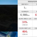 금빛365공인중개사사무소 이미지