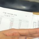 하단우가 이미지
