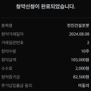 (주)케이쓰리아이 | 전진건설로봇 수요예측, 환불일, 최소청약 청약후기. 케이쓰리아이 수요예측, 환불일, 최소청약