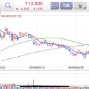 메디칼팜 이미지