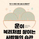 운 이미지