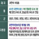 빌라닷컴 이미지