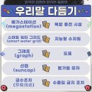 워터그래프