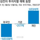 개미전자 이미지