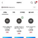 매머드익스프레스 충정로점 네이버블로그