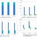 한양산기 이미지