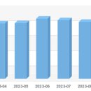 재신 주식회사 이미지