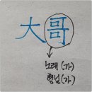 김가(家)네 이미지