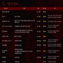 음악극 카르멘 이미지