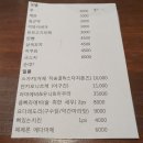[서울/송파] 오반자이 시젠 - 칸키쿠 시음회
