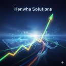 비전네이처 태양광발전소 | 한화솔루션 긴급분석 2탄 : 차세대 태양광 소재, 대량생산의 서막!