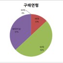 사단법인일하는사람들 이미지