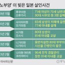 노노 이미지