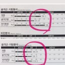 코스트짐