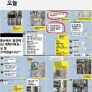 전단지배포 이미지