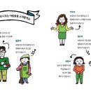 보람상사