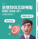 프랜차이즈 광고 창업 마케팅이 어렵게 느껴지는 이유