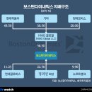 주식회사 에이치엘글로벌