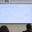 법동보건지소 이미지