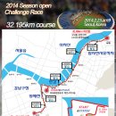 (2014. 2. 23) 2114 시즌오픈 챌린지레이스 마라톤대회 32.195km 페메 후기 이미지