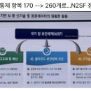 IOT공공서비스센터 | [9월9일]IoT 보안인증 독일서 인정, 지식그래프로 완성되는 자율지능, N2SF지침 공표