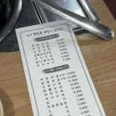 창평국밥 | 담양 막창 전골 내돈내산 맛있어서 포장까지 한 창평 국밥 후기