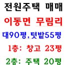 [남해군2층전원주택] 2019년식 신축급 전원주택 매1.7억원 이미지