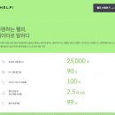 브랜디업 중소기업뉴스