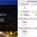강남으뜸공인중개사사무소 이미지