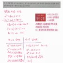 케이수학교습소 이미지