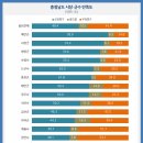 충청미디어그룹협동조합