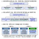 대대산업 엔디엔뉴스
