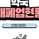 휴베이스 서천백제약국 이미지