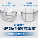 엘리트안경원 이미지