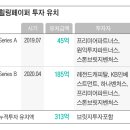 강남시장(7) 이미지