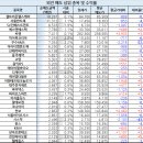 비앤에이치컴퍼니 이미지