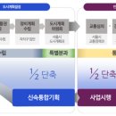 양천기획