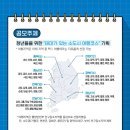 청년트레블