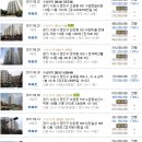 수원-0905 Daum카페