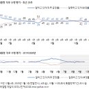 423 이미지