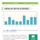 그리드컨설턴트
