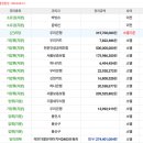 흥덕중앙로 8 이미지
