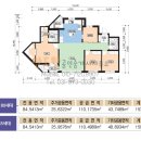 부영2단지아파트경로당 네이버블로그