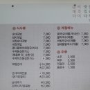 예가돈가스