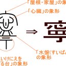 평안한 날(寧日)을 찾는 택일법 이미지