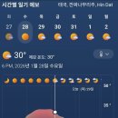 그린월드 이미지