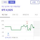 에일린의뜰문고 네이버블로그
