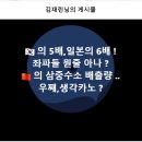 중국의 삼중수소 배출량 .. 우째,생각카노 ? 이미지