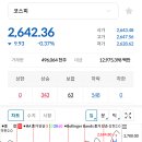 스테이지브릿지