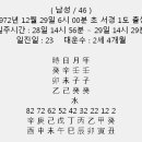 명조수산 Daum카페